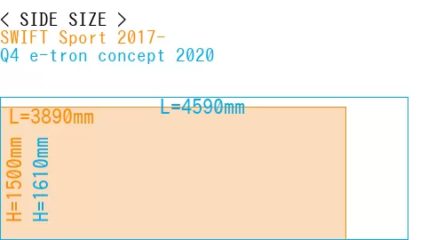 #SWIFT Sport 2017- + Q4 e-tron concept 2020